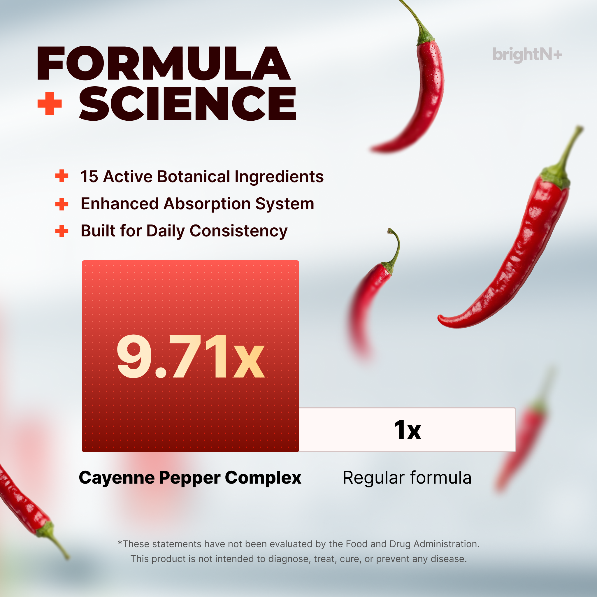 Cayenne Pepper 3000 mg –  240 Softgels (NEW 15 IN 1 BOTANICAL COMPLEX)
