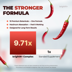 Cayenne Pepper 3000 mg –  240 Softgels (NEW 15 IN 1 BOTANICAL COMPLEX)